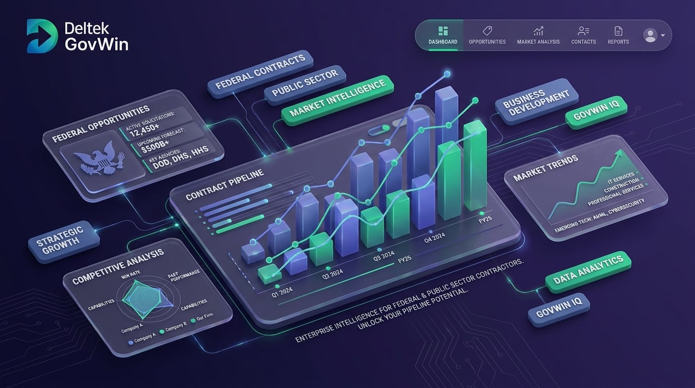 Deltek GovWin market intelligence illustration