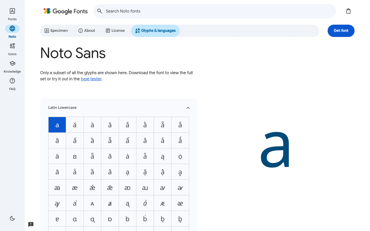 supported characters of fonts