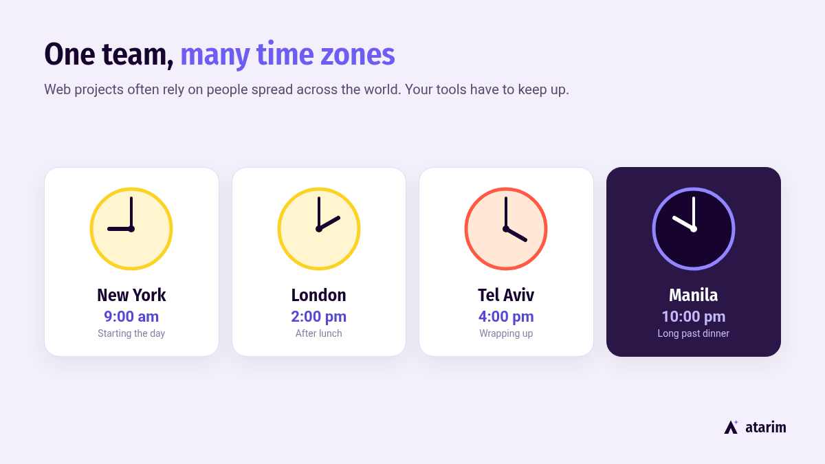 team members spread across different time zones